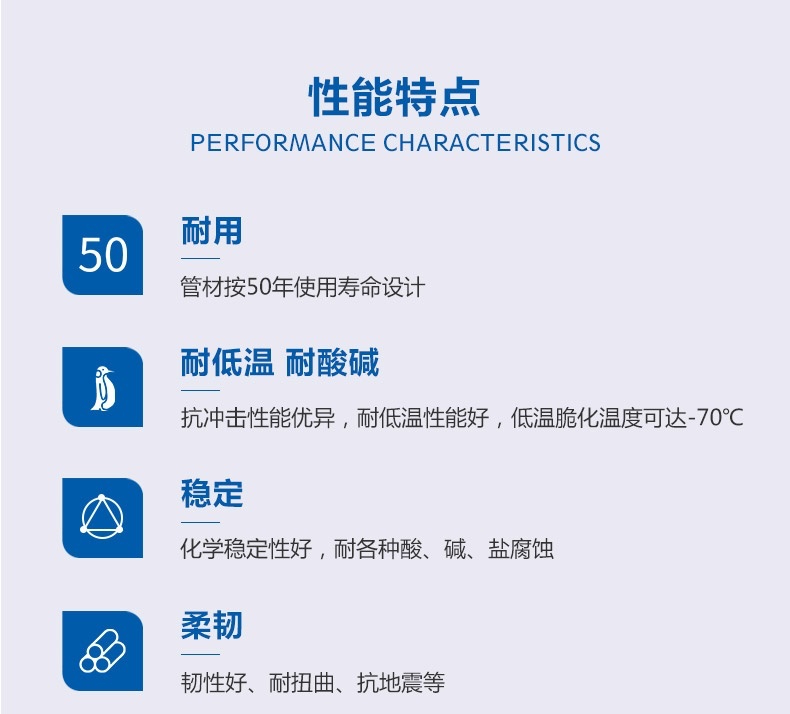PE化工用管_詳情_(kāi)03.jpg